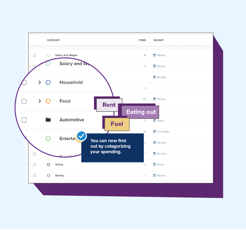 Categorization in PocketSmtih
