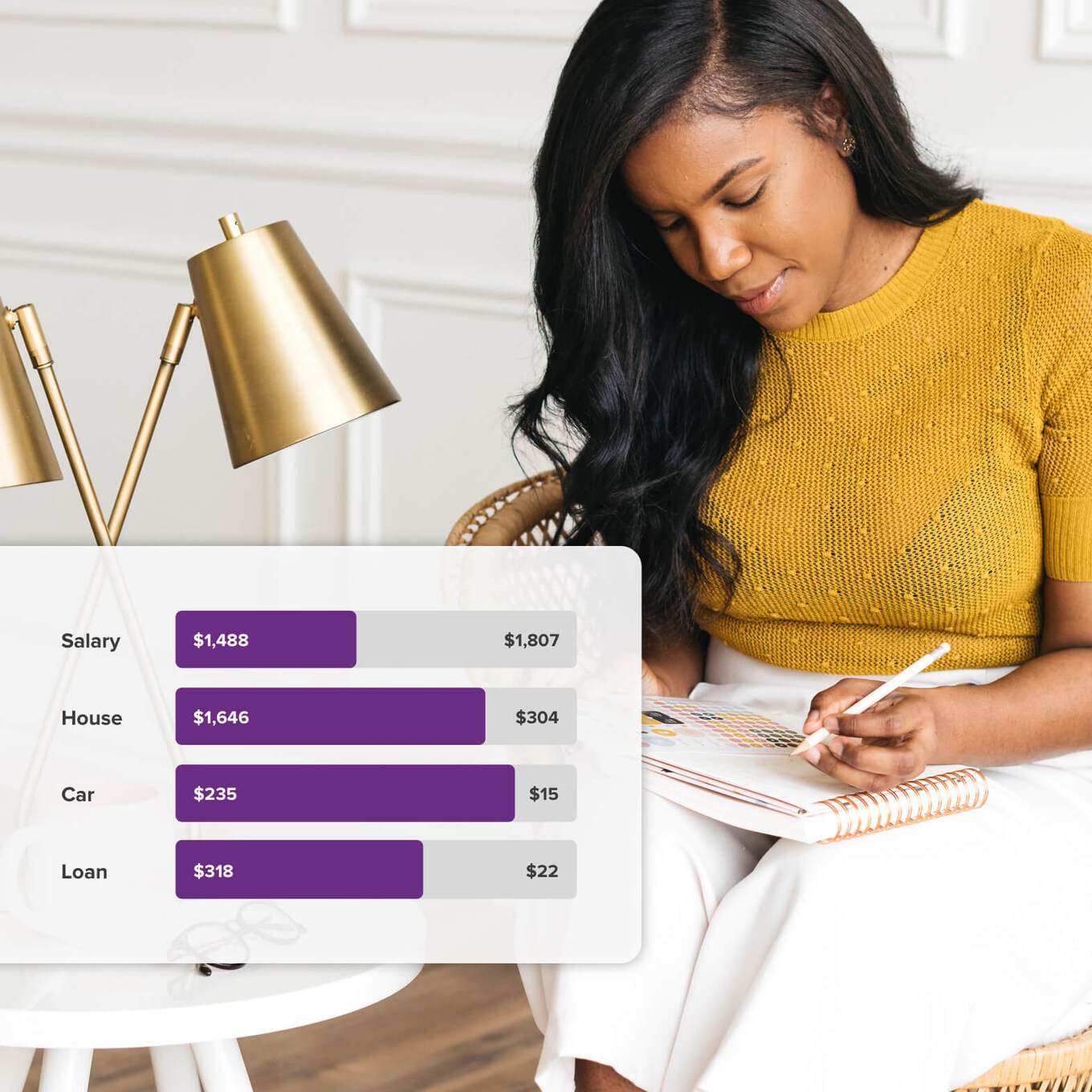 Managing Your Money with PocketSmith and a budget