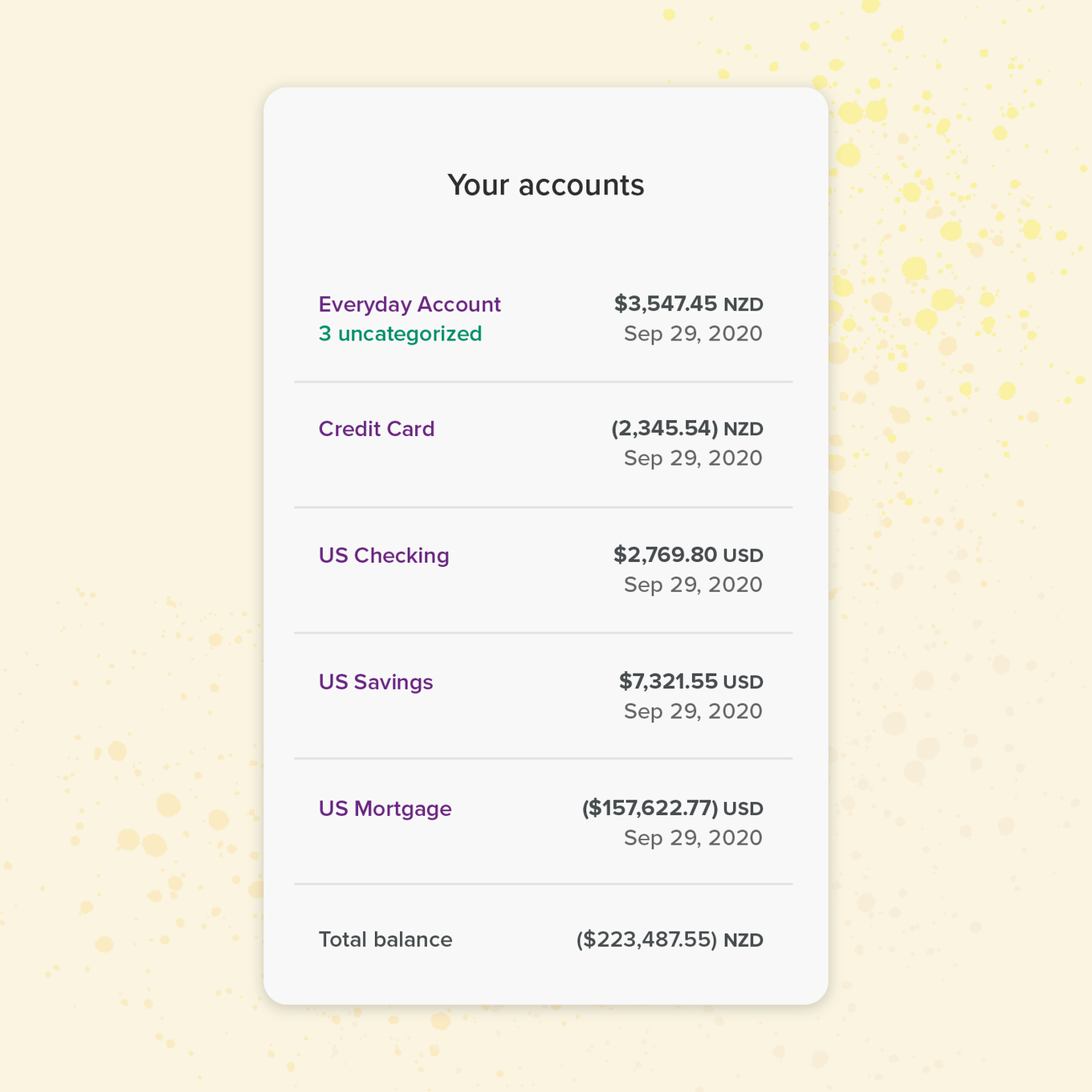 Account summary table in PocketSmith showing multi-currency accounts Table showing list of multi-currency accounts in PocketSmith