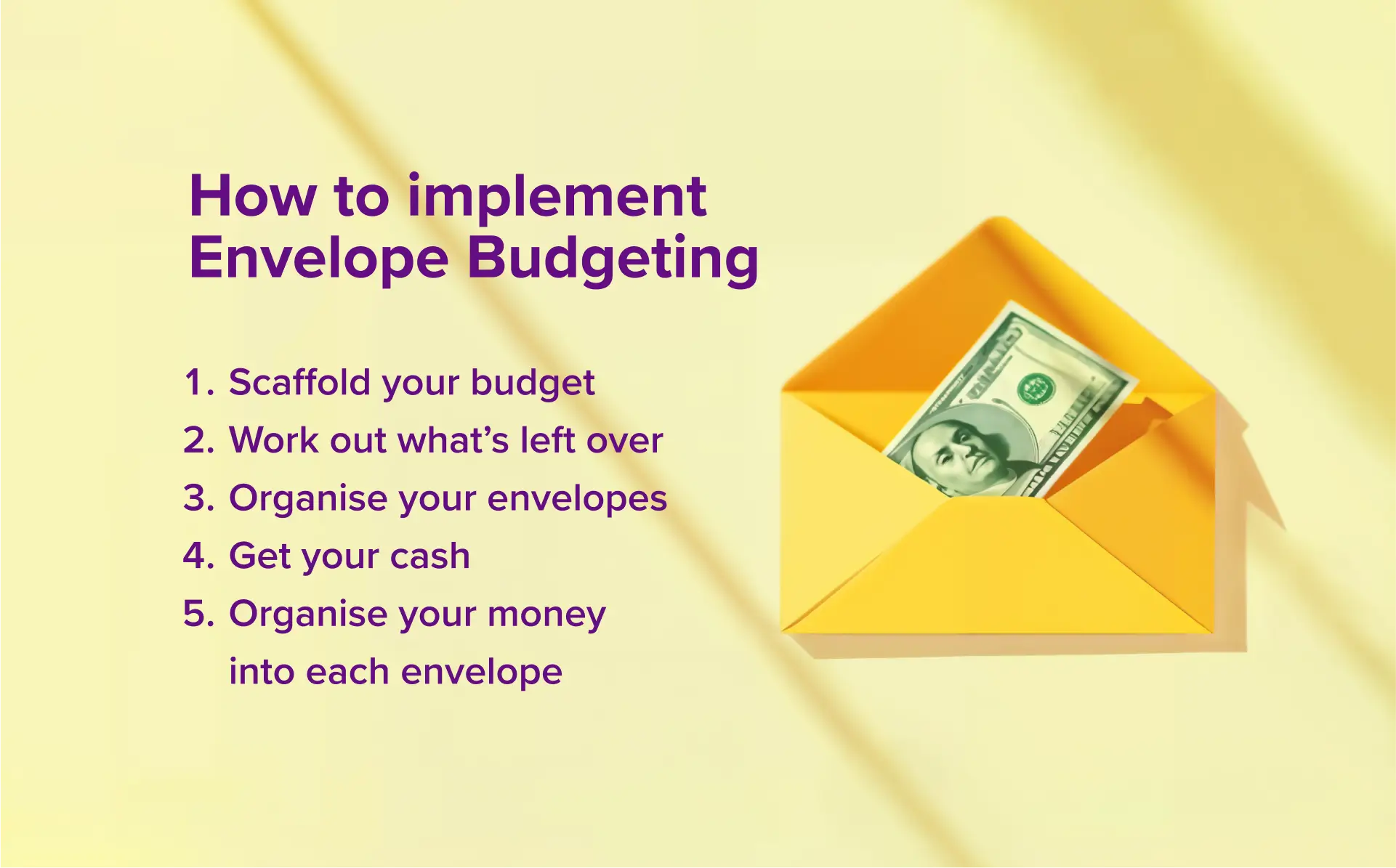 How to implement Envelope Budgeting